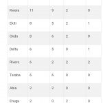 Screenshot 20200427 011047 150x150