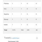 Screenshot 20200427 011100 150x150