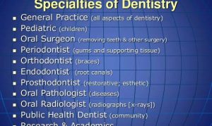 Dentistry