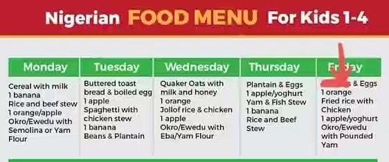 Nigerian Food For 1 Year Old Baby Food Timetable For Toddlers In 
