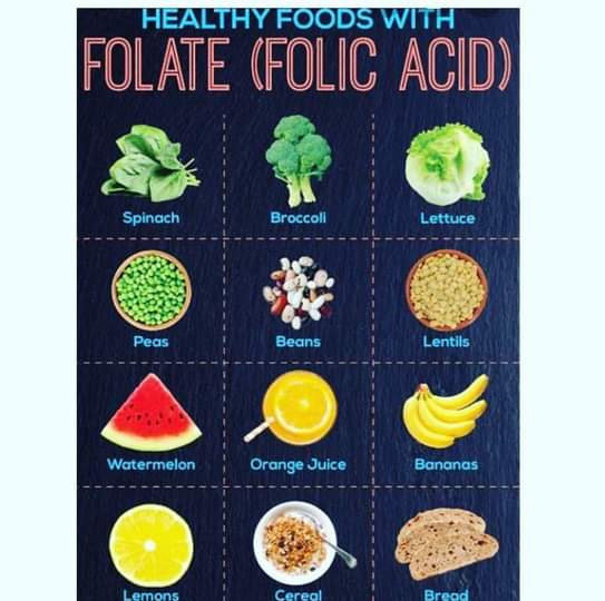 Nigerian Foods Rich In Folic Acid And Why Folic Acid Is Vital In Pregnancy Nigerian Health Blog