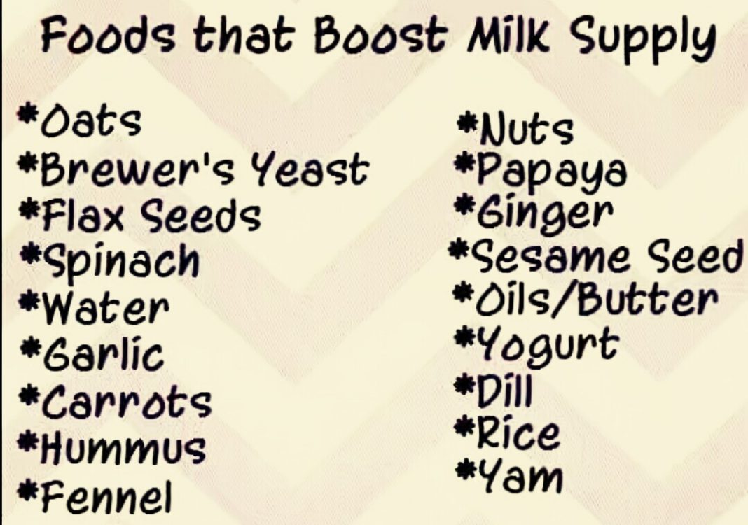 Kenyan foods that increase breast milk