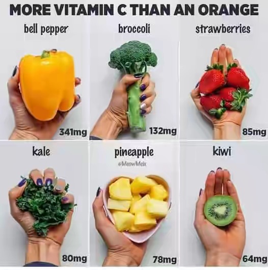 Nigerian foods rich in vitamin C Nigerian Health Blog