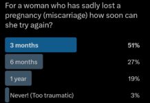 When to conceive again after a miscarriage When to conceive again after a miscarriage