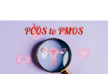 Why PCOS was renamed PMOS Why PCOS was renamed PMOS