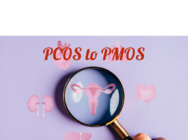 Why PCOS was renamed PMOS Why PCOS was renamed PMOS
