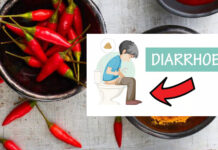 Why spicy foods cause diarrhea? Why spicy foods cause diarrhea?