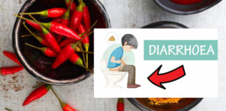 Why spicy foods cause diarrhea? Why spicy foods cause diarrhea?