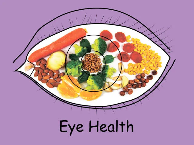 Foods that will improve your vision (eyes function & eyesight) Eyesight