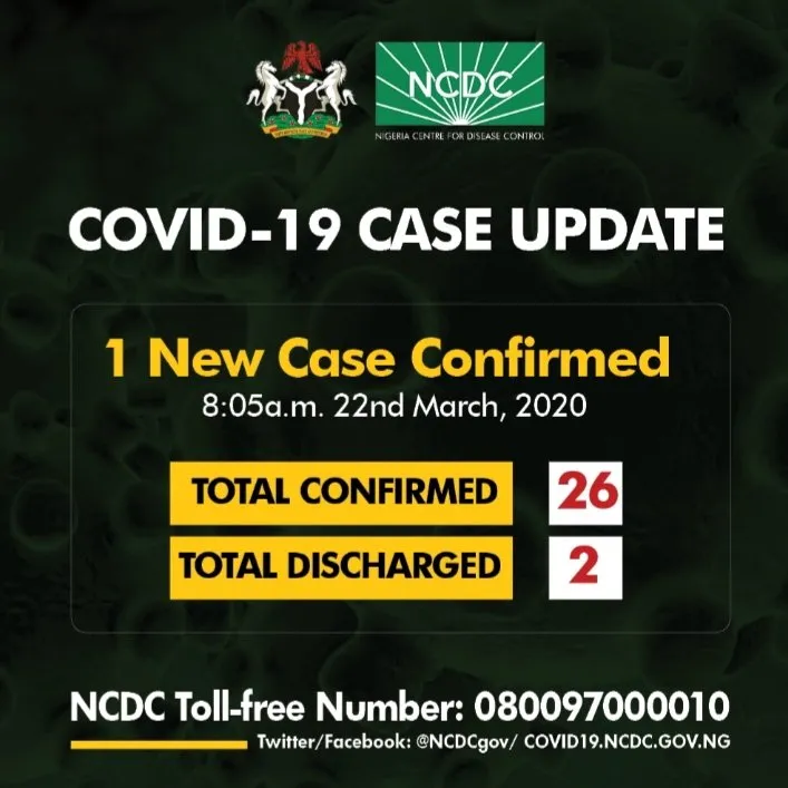 NEW: 1 case of coronavirus confirmed in Ibadan, Oyo state 1 case of coronavirus confirmed in Ibadan, Oyo State